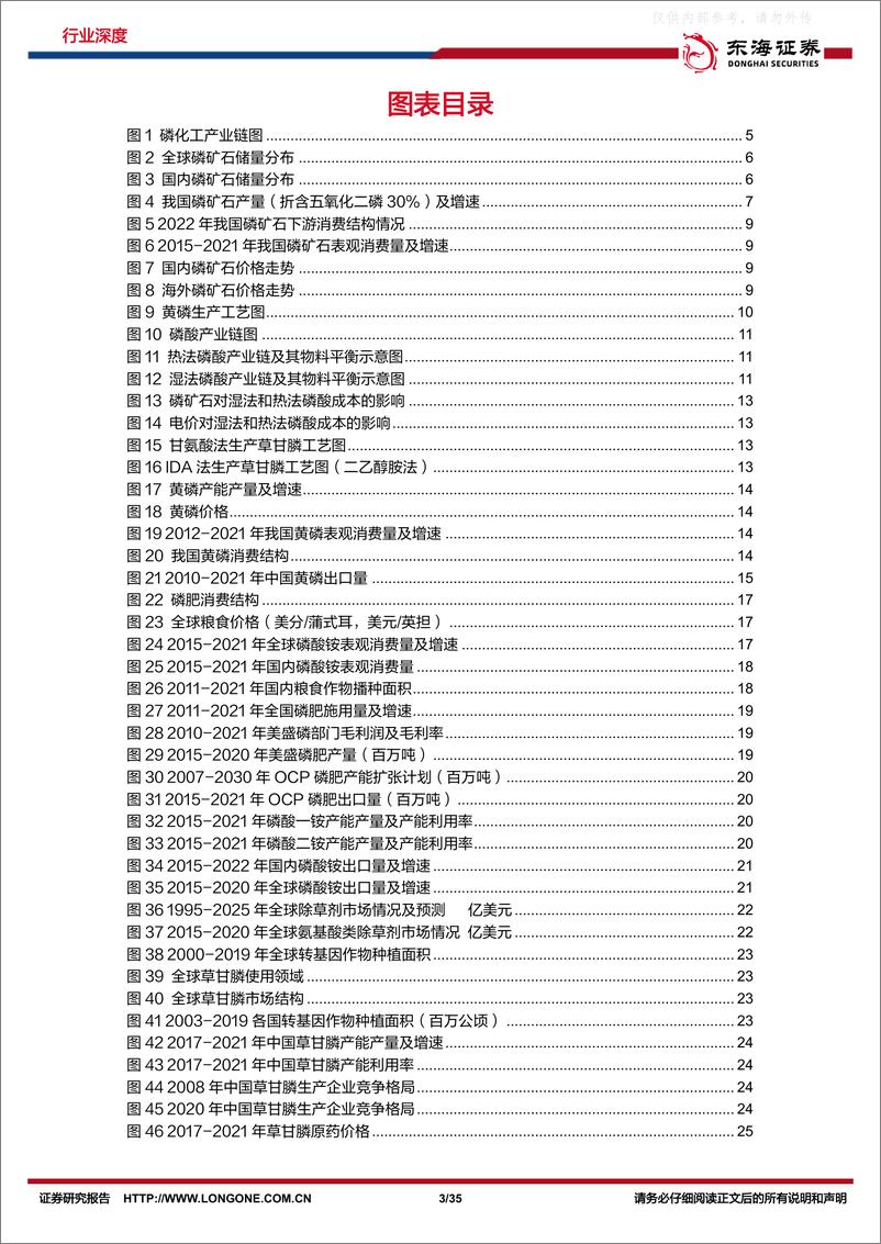 《东海证券-磷化工行业深度报告：传统磷化工附加值提升，新能源需求有望构筑新增长-230224》 - 第3页预览图