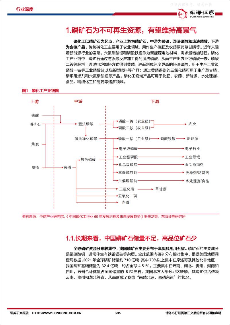 《东海证券-磷化工行业深度报告：传统磷化工附加值提升，新能源需求有望构筑新增长-230224》 - 第5页预览图