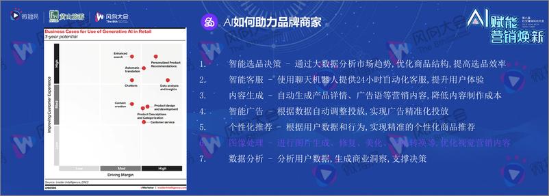 《林紫澄：AIGC赋能下，品牌如何实现内容的降本增效》 - 第3页预览图