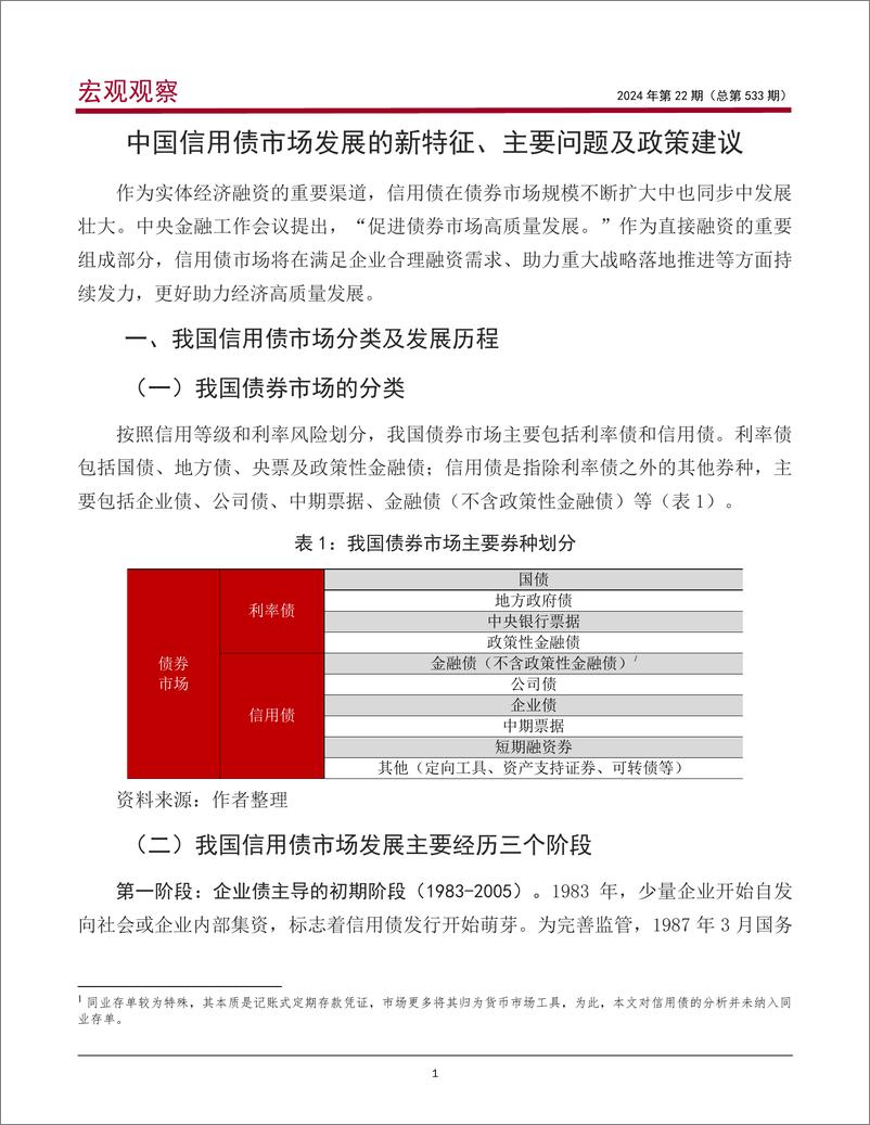 《宏观观察2024年第22期(总第533期)：中国信用债市场发展的新特征、主要问题及政策建议-240329-中国银行-19页》 - 第2页预览图