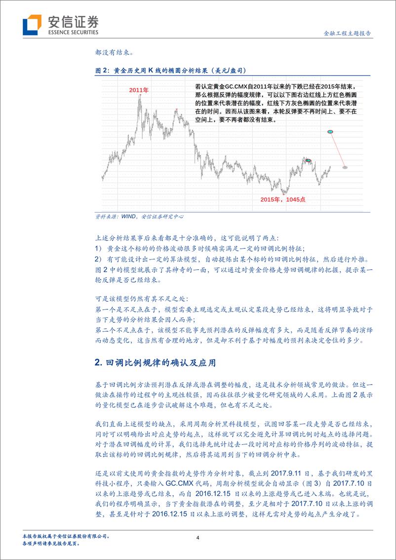 《安信证2018041金工黑科技原理揭秘之三：回调比例规律》 - 第4页预览图