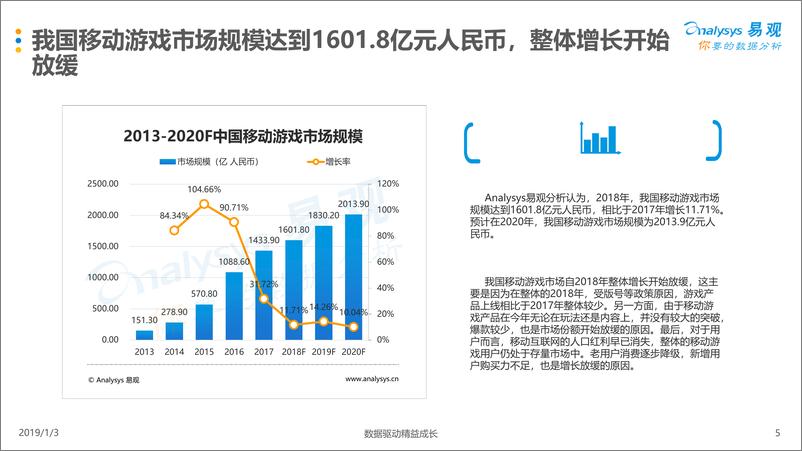 《易观-2018年中国移动游戏市场发展白皮书-2019.1-67页》 - 第6页预览图