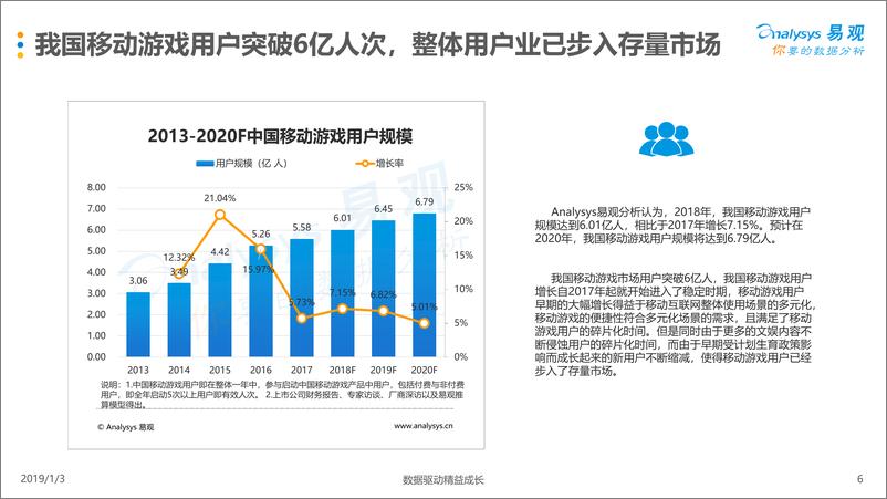 《易观-2018年中国移动游戏市场发展白皮书-2019.1-67页》 - 第7页预览图