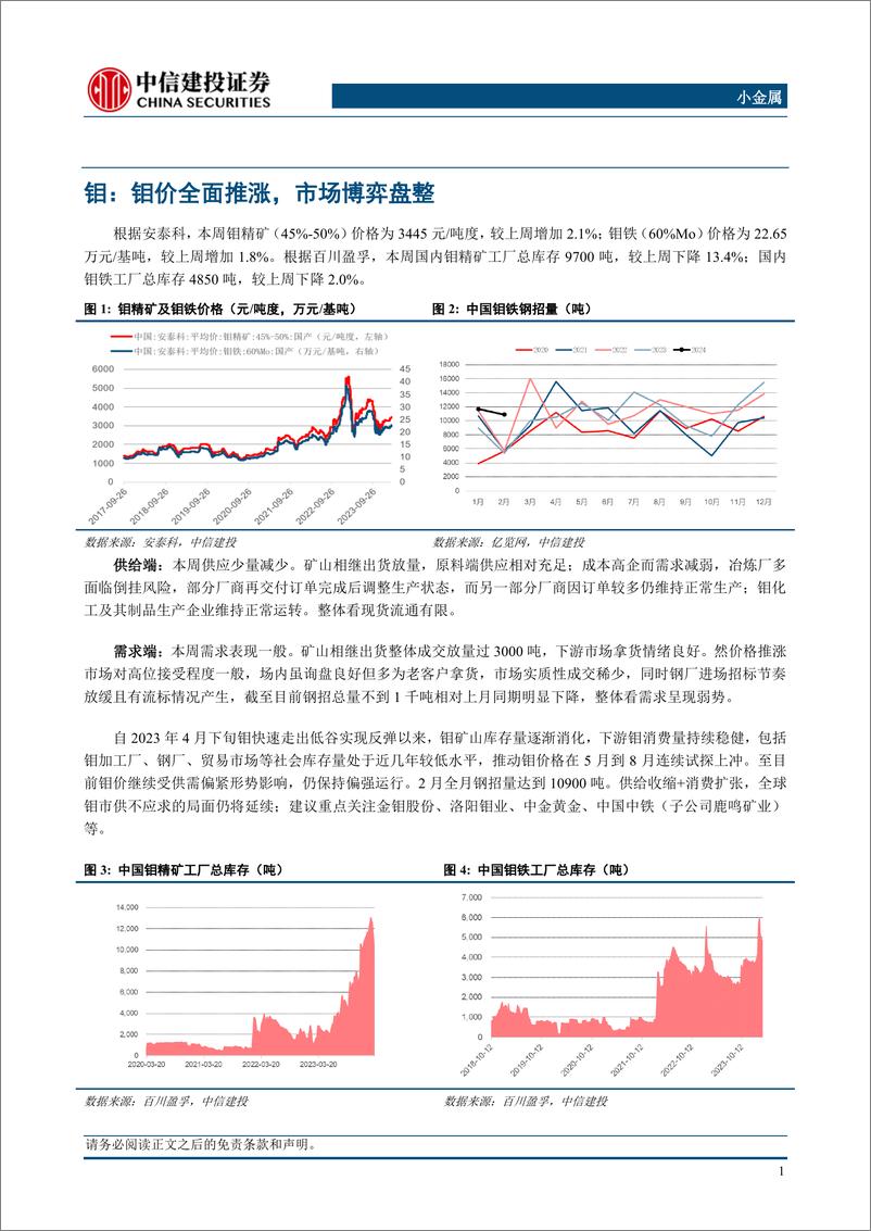 《小金属行业：需求强劲钼价稳步上涨，光伏组件排产提升锑价蓄势待发-240310-中信建投-10页》 - 第3页预览图