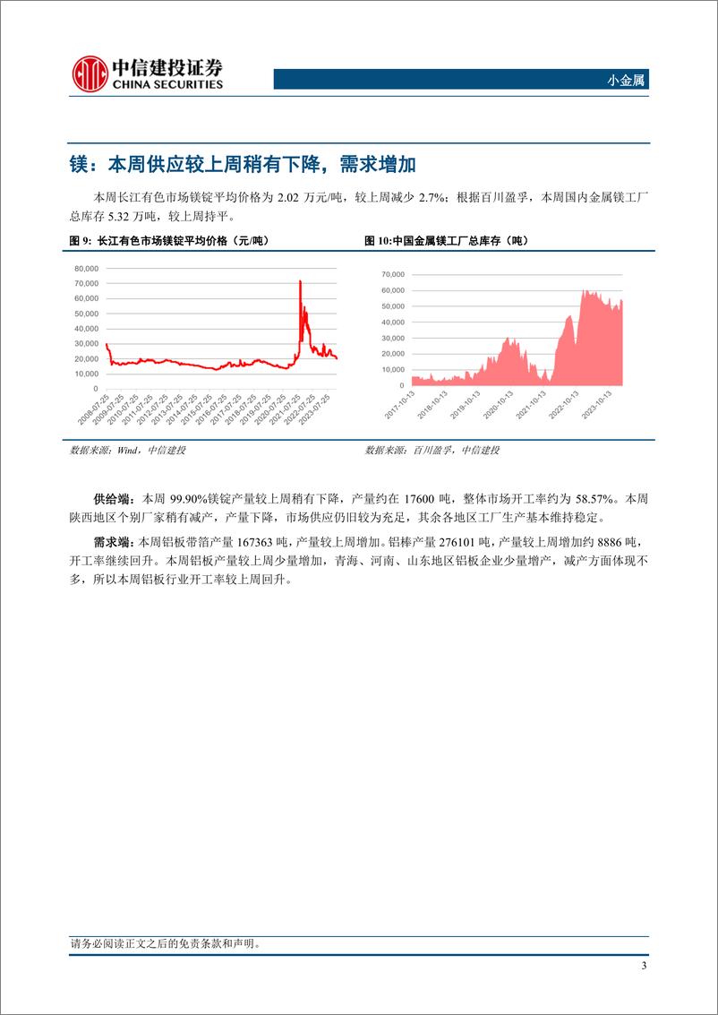 《小金属行业：需求强劲钼价稳步上涨，光伏组件排产提升锑价蓄势待发-240310-中信建投-10页》 - 第5页预览图