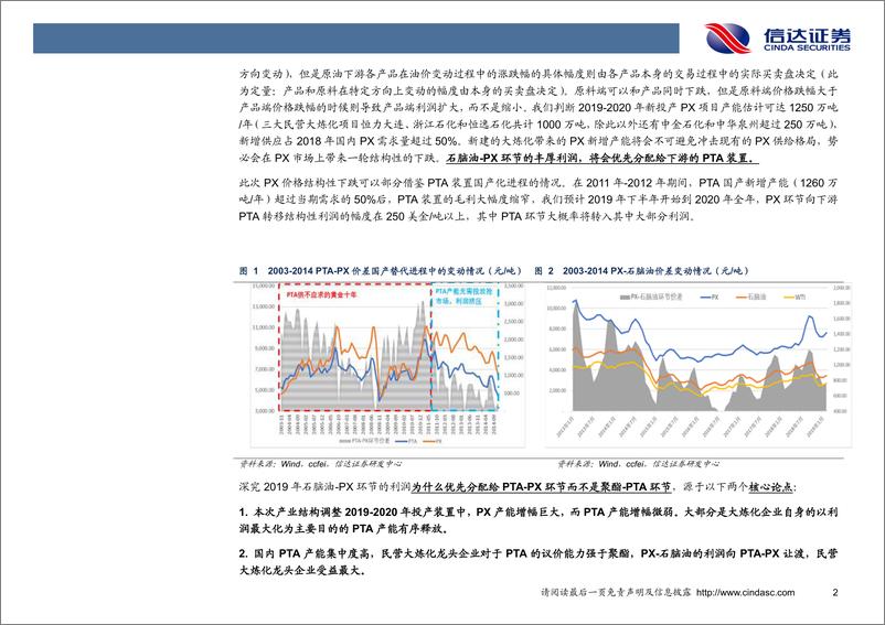 《石油化工行业专题报告：抓牢，PX结构性下跌将拉开大炼化盈利飞跃序幕！-20190308-信达证券-25页》 - 第6页预览图