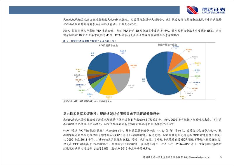 《石油化工行业专题报告：抓牢，PX结构性下跌将拉开大炼化盈利飞跃序幕！-20190308-信达证券-25页》 - 第7页预览图