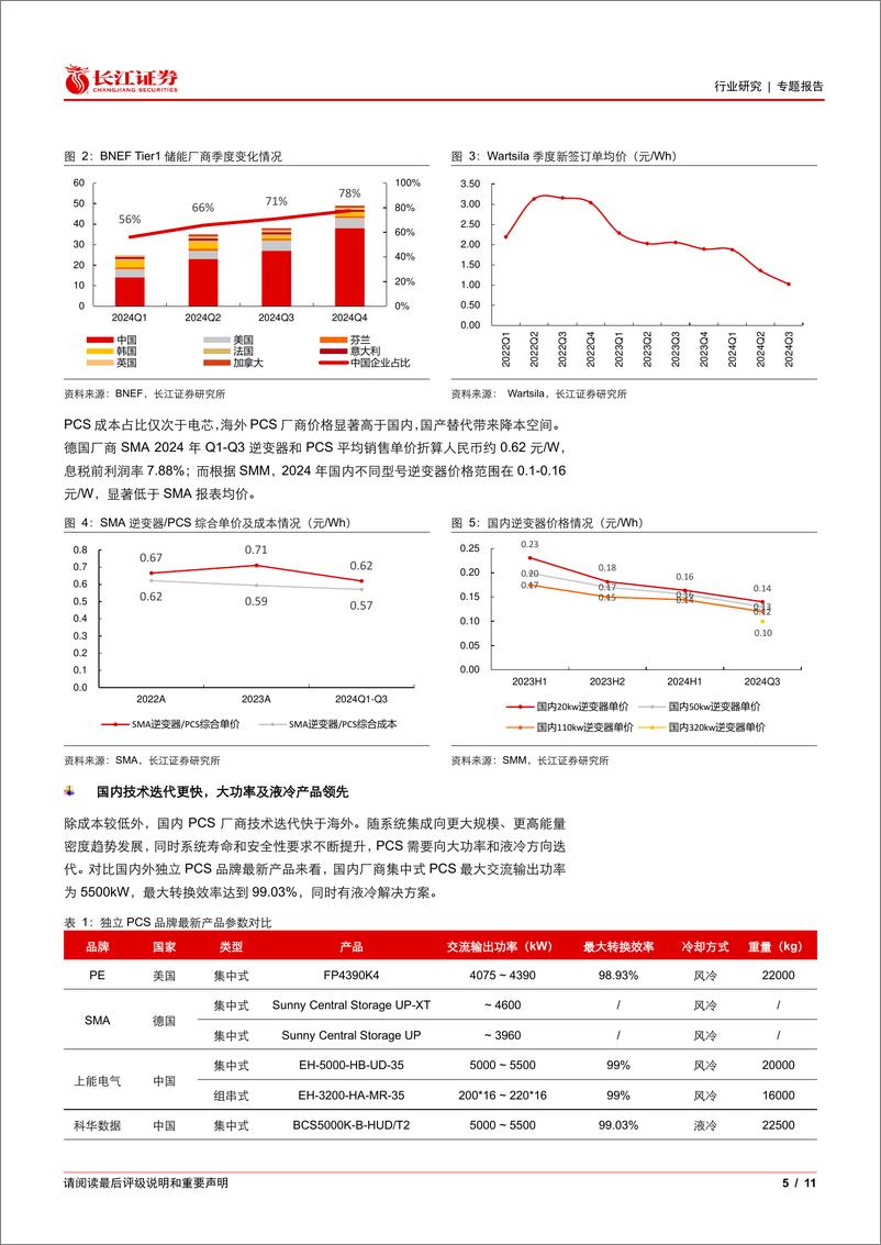 《电气设备行业：从“借船出海”到国产替代，大储PCS逻辑不断强化-241125-长江证券-11页》 - 第5页预览图