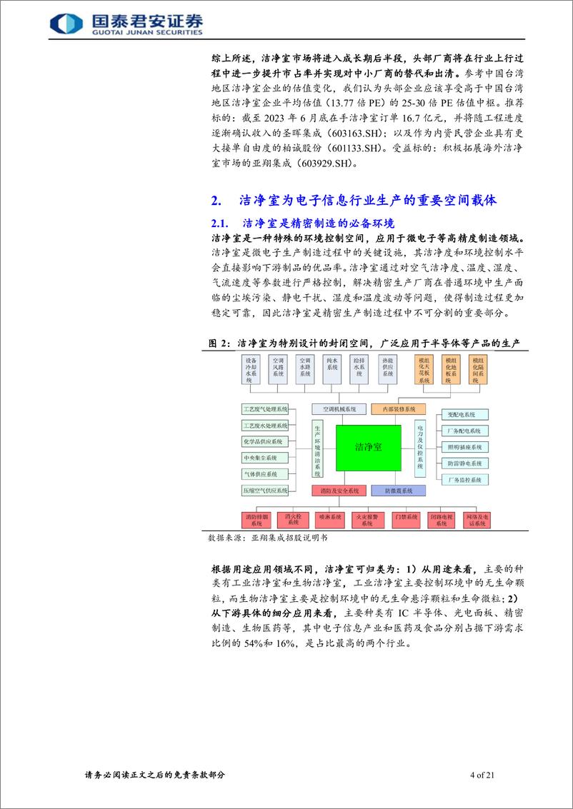 《洁净室行业首次覆盖报告：IC扩产释放需求，头部厂商分享订单-20230801-国泰君安-26页 》 - 第5页预览图