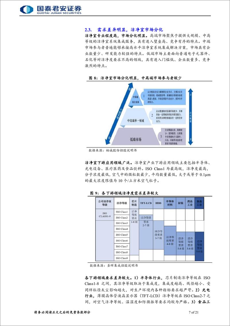 《洁净室行业首次覆盖报告：IC扩产释放需求，头部厂商分享订单-20230801-国泰君安-26页 》 - 第8页预览图