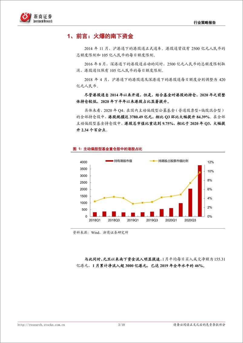 《专题策略：资金南下为何如此火爆？-20210218-浙商证券-10页》 - 第3页预览图