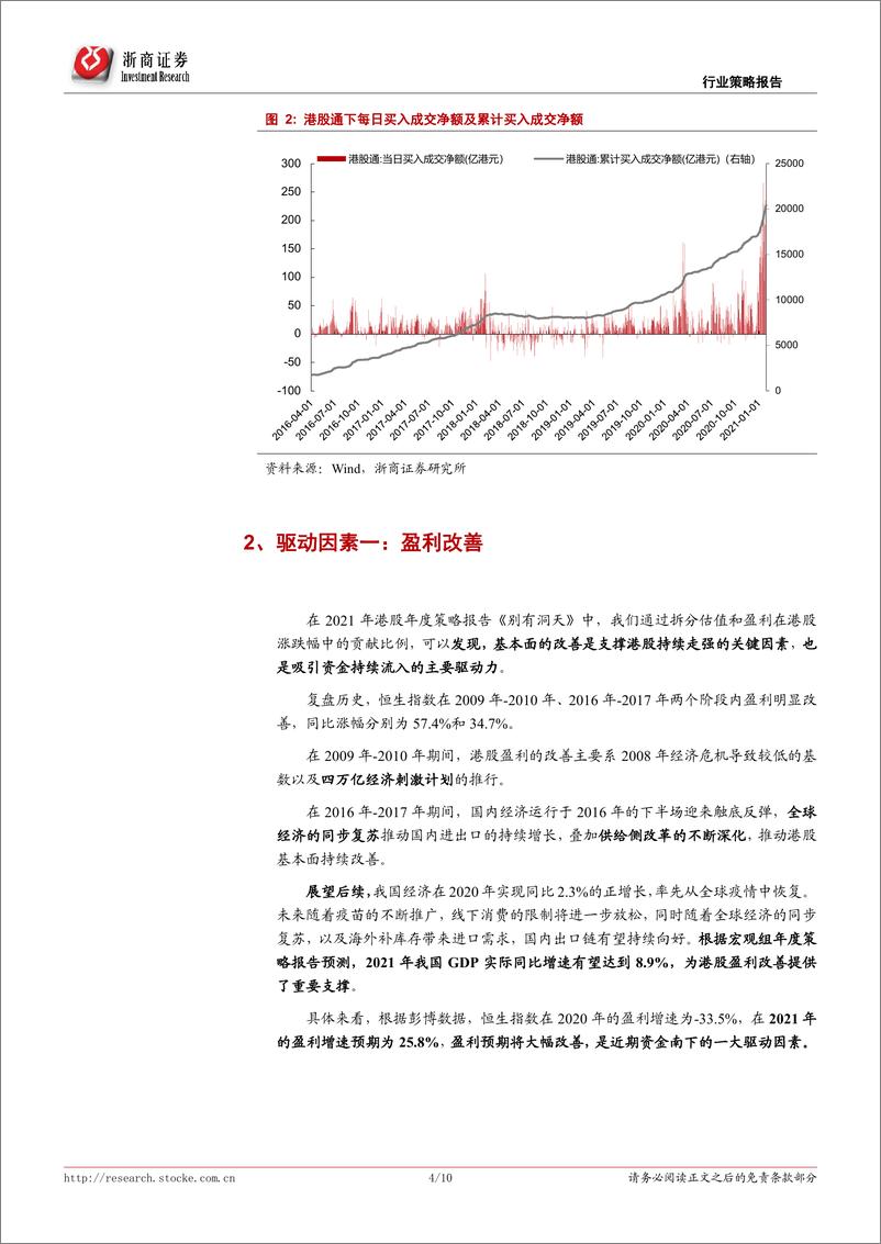 《专题策略：资金南下为何如此火爆？-20210218-浙商证券-10页》 - 第4页预览图