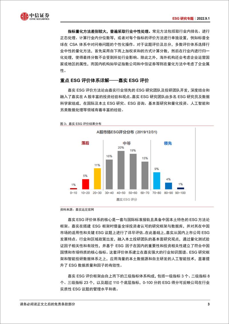 《ESG研究专题：凝聚全球共识，聚焦投资场景，构建市场ESG一致评价-20220901-中信证券-24页》 - 第8页预览图