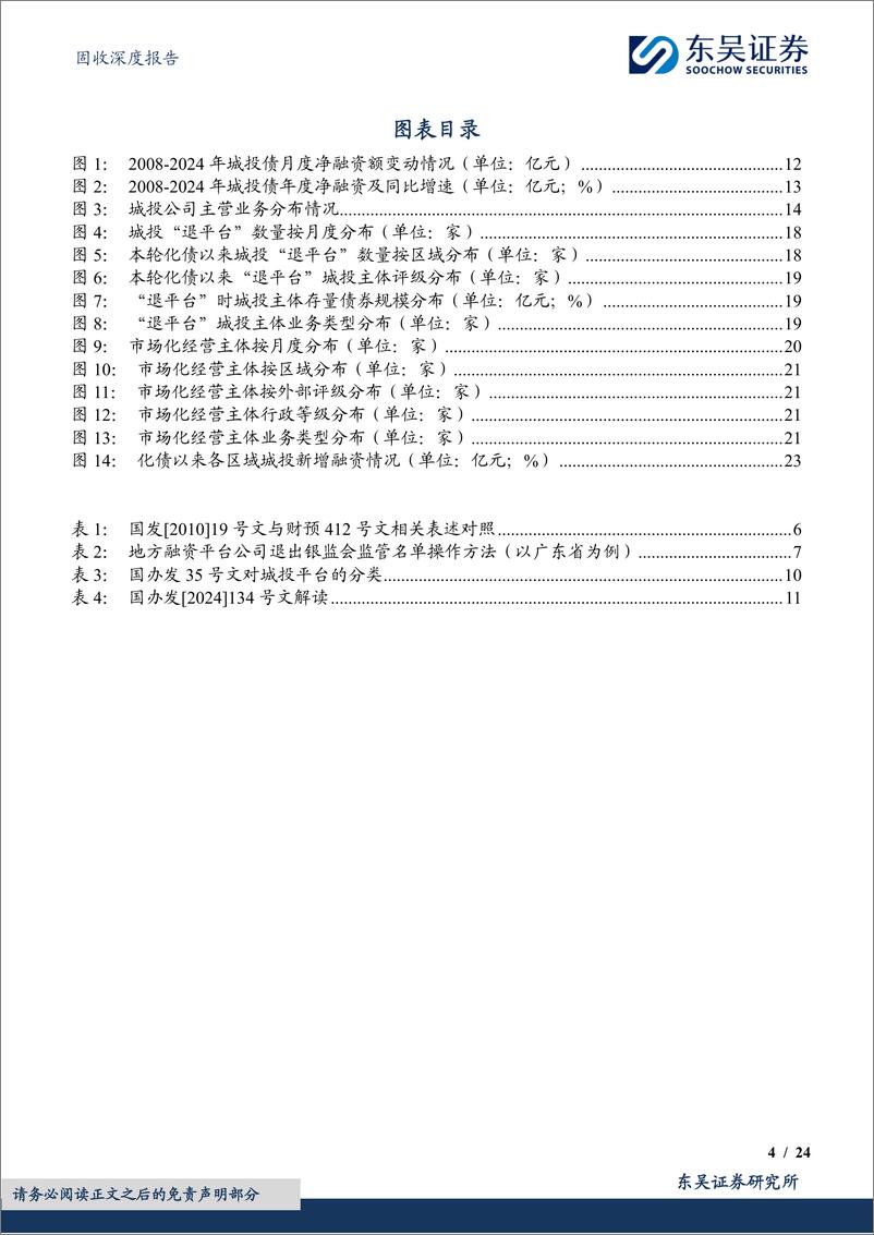 《固收深度报告：城投主体“退平台”进程如何？-241016-东吴证券-24页》 - 第4页预览图