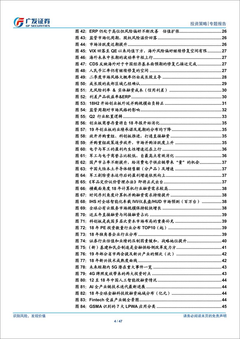 《2019年二季度A股策略展望：金融供给侧慢牛-20190307-广发证券-47页》 - 第5页预览图