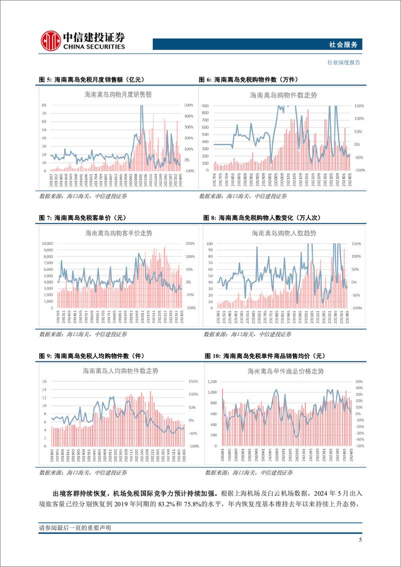 《社会服务行业深度·2024年中期投资策略报告：性价比走向良性发展，老年游带动结构优化-240706-中信建投-46页》 - 第7页预览图