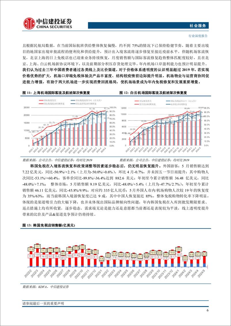 《社会服务行业深度·2024年中期投资策略报告：性价比走向良性发展，老年游带动结构优化-240706-中信建投-46页》 - 第8页预览图