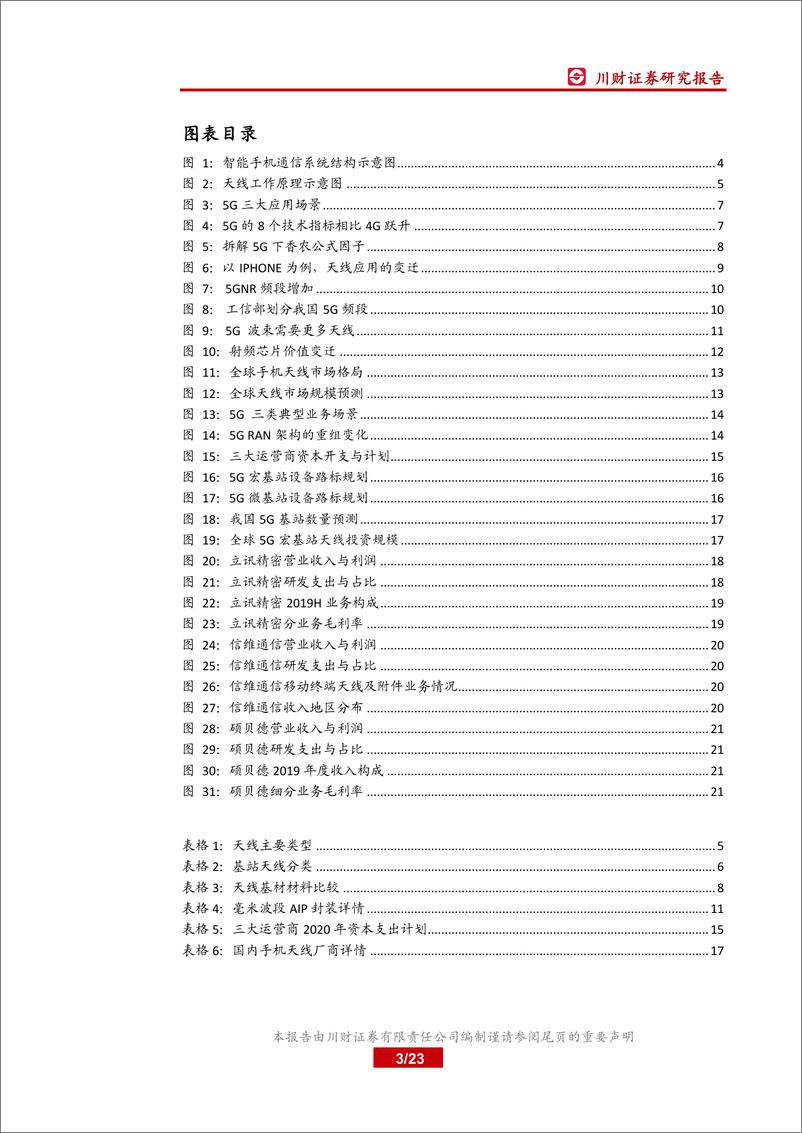 《5G系列行业深度报告之二：天线篇，终端天线变化铸就价值，新基建发力再造空间-20200325-川财证券-23页》 - 第4页预览图