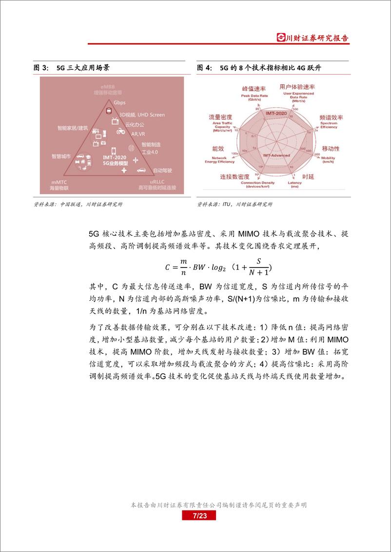 《5G系列行业深度报告之二：天线篇，终端天线变化铸就价值，新基建发力再造空间-20200325-川财证券-23页》 - 第8页预览图