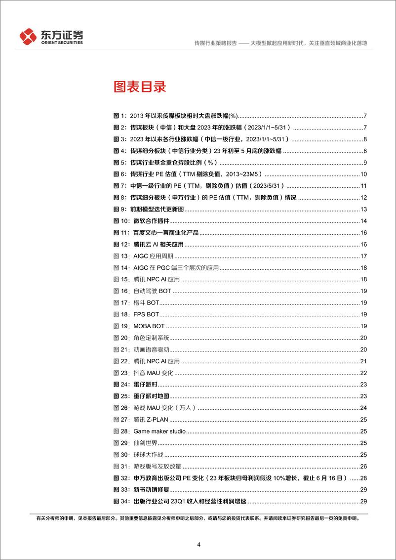 《20230703-大模型掀起应用新时代，关注垂直领域商业化落地》 - 第4页预览图