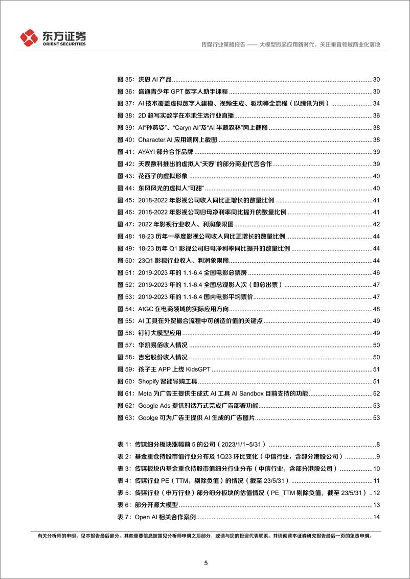 《20230703-大模型掀起应用新时代，关注垂直领域商业化落地》 - 第5页预览图