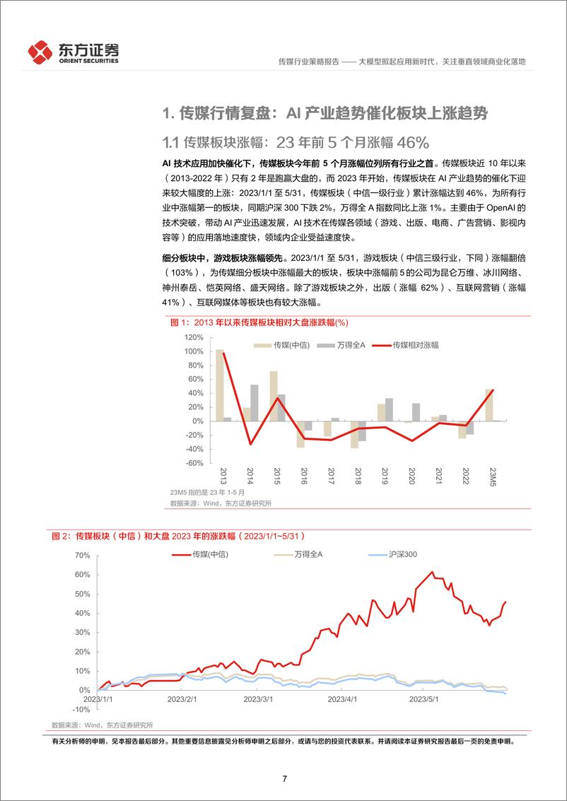 《20230703-大模型掀起应用新时代，关注垂直领域商业化落地》 - 第7页预览图