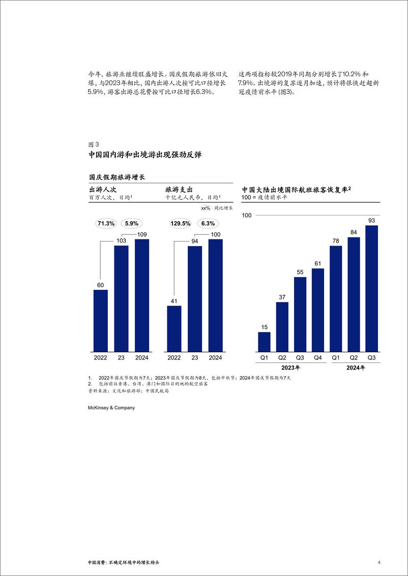 《中国消费_不确定环境中的增长势头-7页》 - 第4页预览图