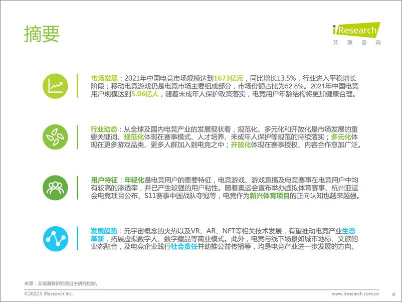《艾瑞咨询：2022年中国电竞行业研究报告-49页》 - 第5页预览图