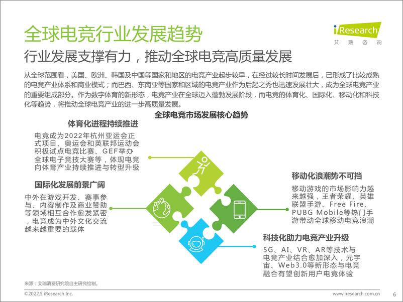 《艾瑞咨询：2022年中国电竞行业研究报告-49页》 - 第7页预览图