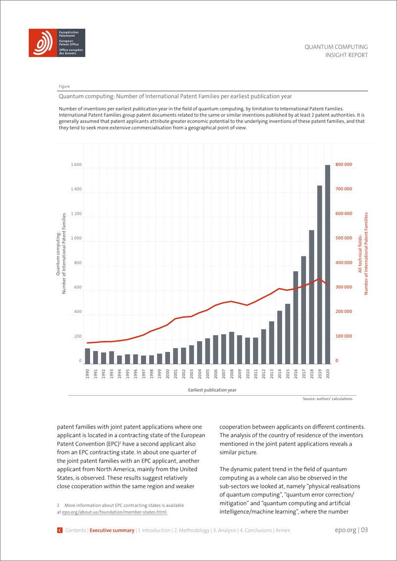 《欧洲专利局_2023年量子计算洞察力报告_英文版_》 - 第3页预览图