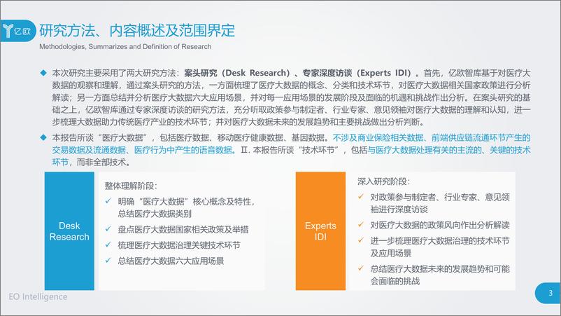 《亿欧-2019中国医疗大数据研究报告-2019.4-52页》 - 第4页预览图