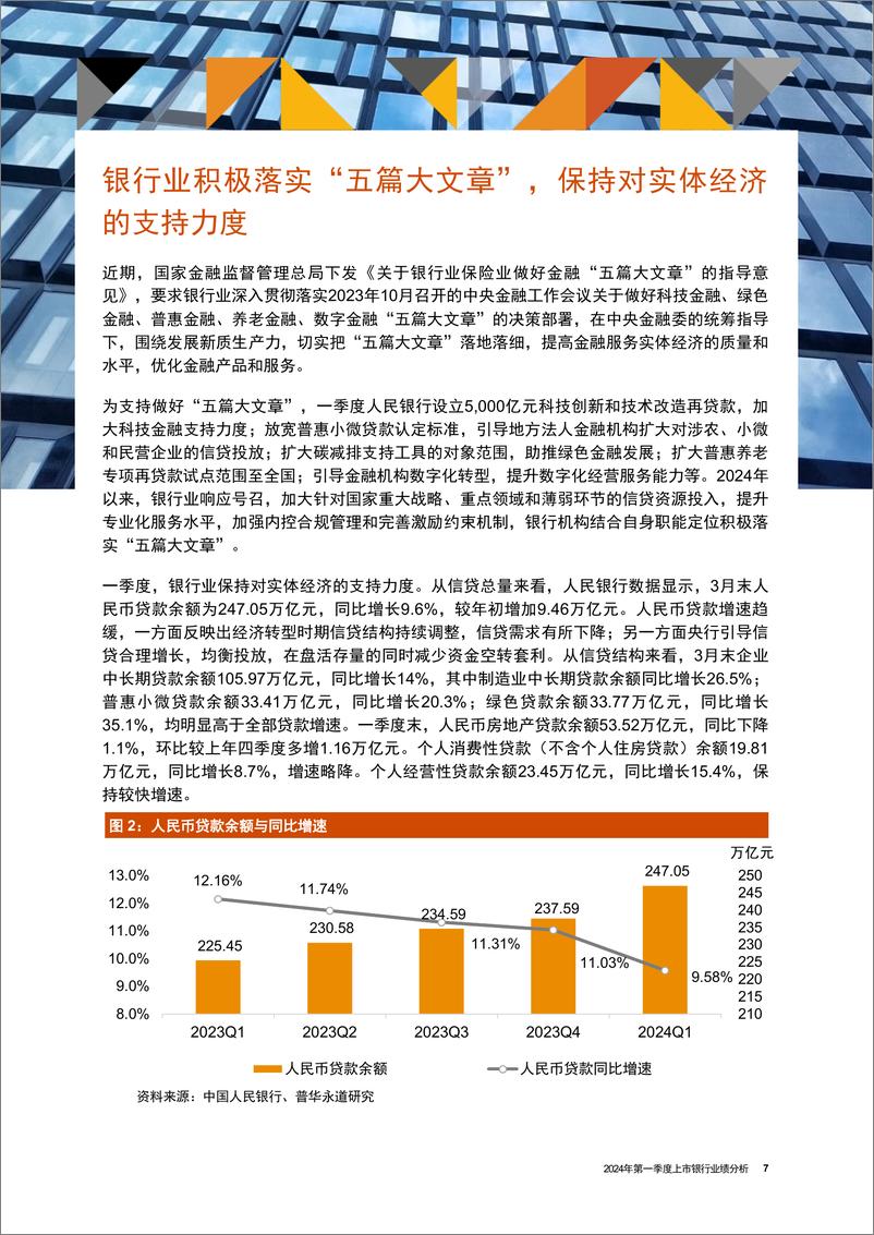 《行而不辍，玉汝于成——2024年第一季度中国上市银行业绩分析》 - 第7页预览图