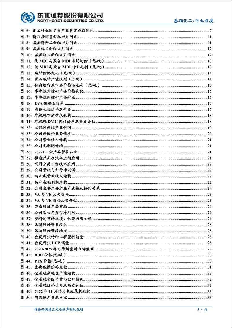 《2023年度化工行业年度策略：周期复苏看龙头，赛道优选真成长-20230130-东北证券-44页》 - 第4页预览图