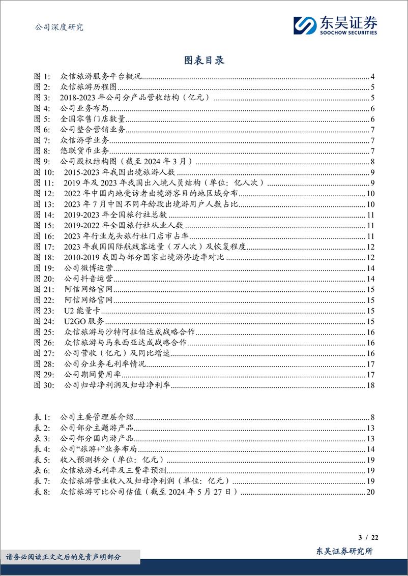 《东吴证券-众信旅游-002707-出境游市场持续恢复，旅行社龙头加速成长》 - 第3页预览图