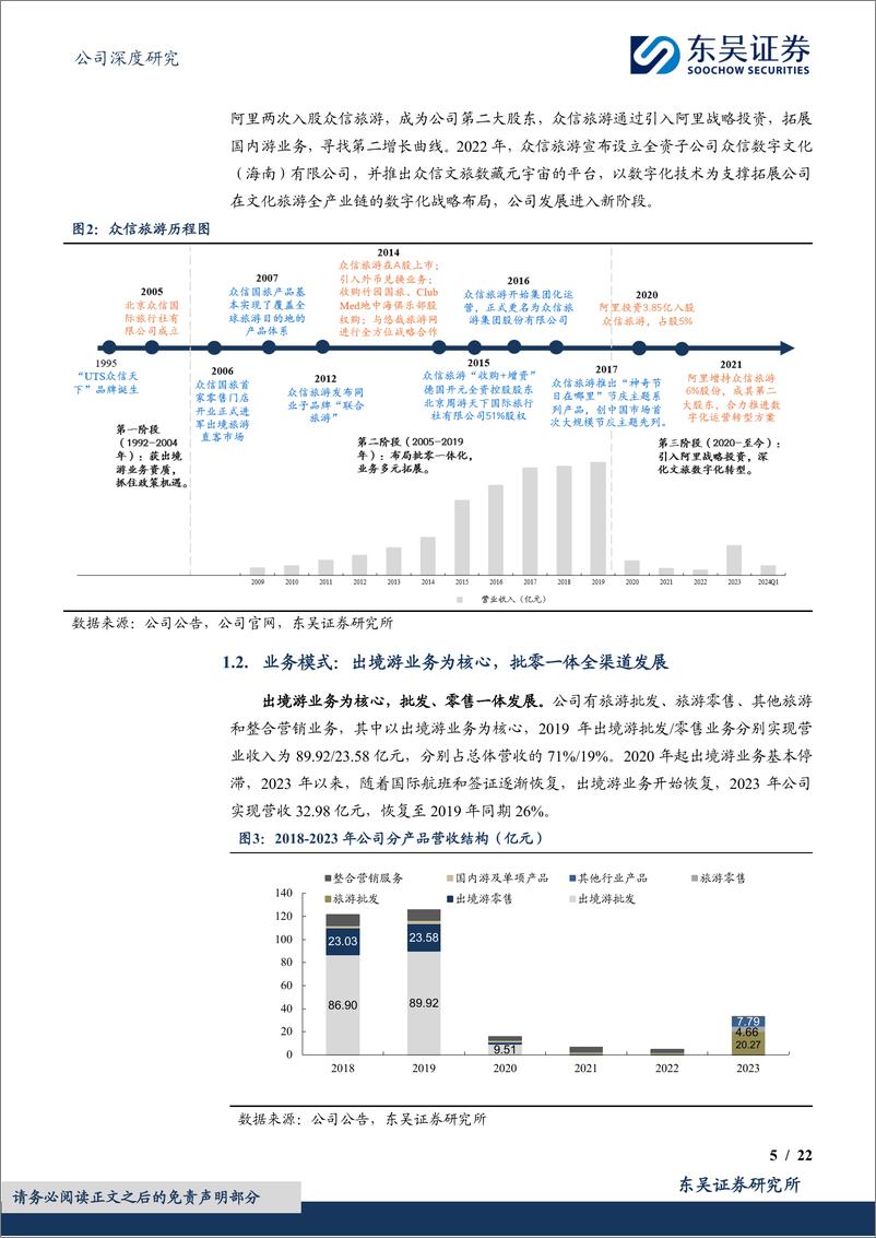 《东吴证券-众信旅游-002707-出境游市场持续恢复，旅行社龙头加速成长》 - 第5页预览图