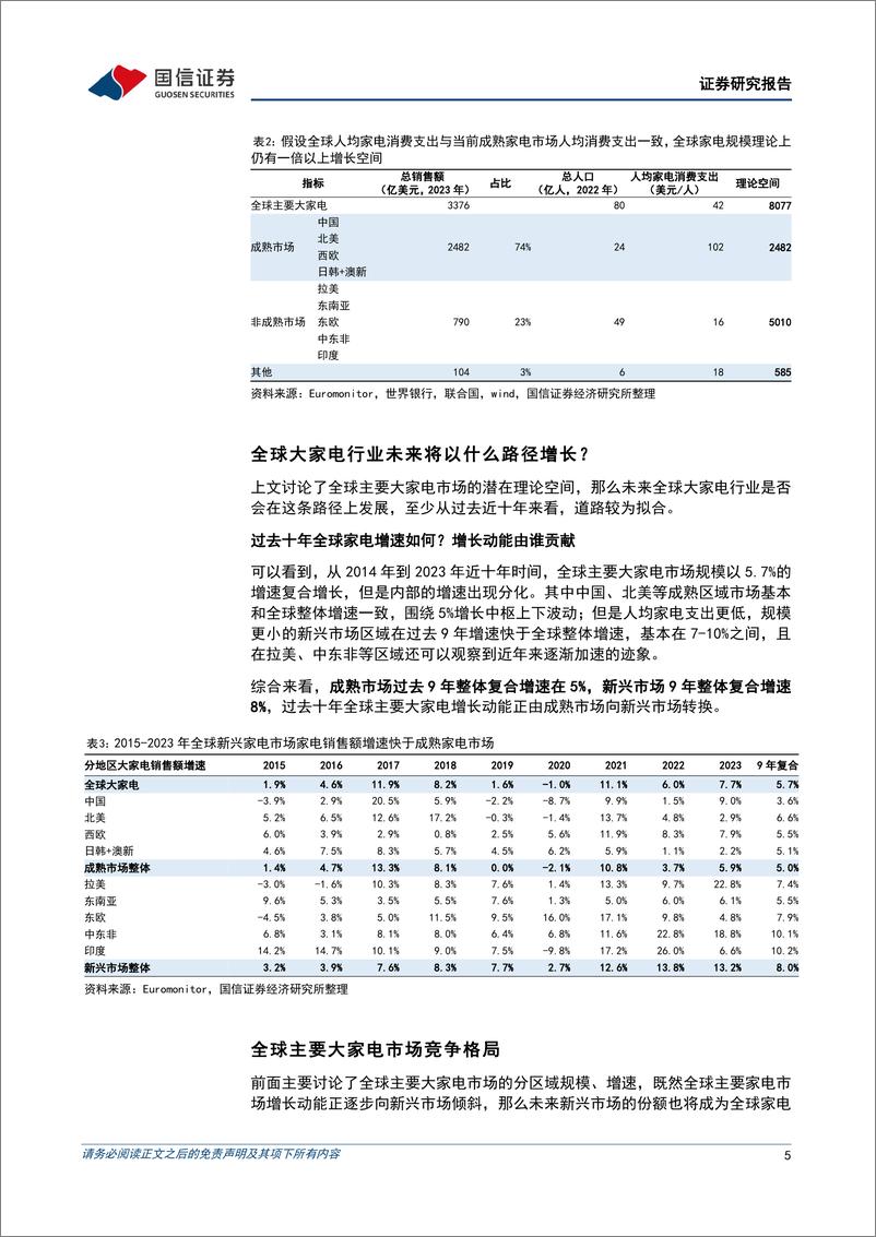 《中国家电企业出海专题：全球主要家电市场规模、空间与格局，及中国家电出海展望-240624-国信证券-20页》 - 第5页预览图