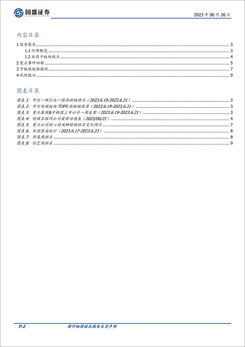 《20230626-国盛证券-传媒行业周报：OpenAI计划推出大模型应用商店平台，6月国产游戏版号发放》 - 第2页预览图