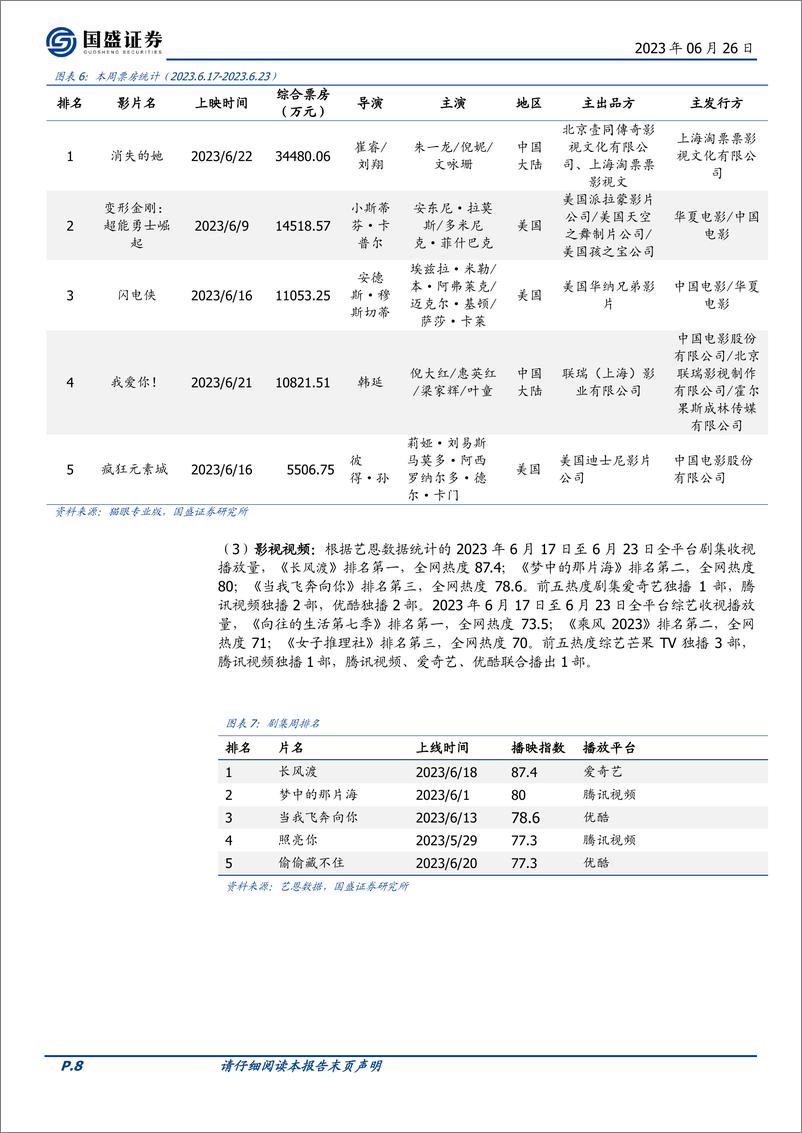 《20230626-国盛证券-传媒行业周报：OpenAI计划推出大模型应用商店平台，6月国产游戏版号发放》 - 第8页预览图