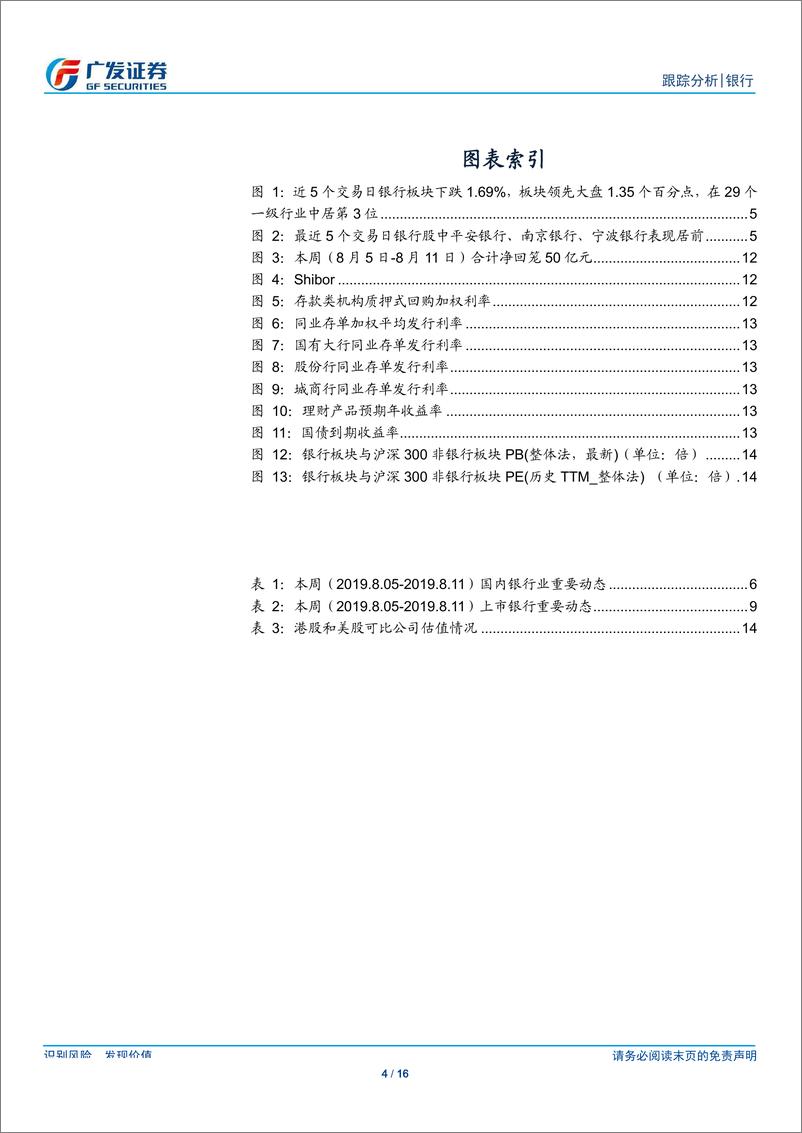 《银行业跟踪分析：走势回归基本面逻辑，中期业绩基本反应-20190811-广发证券-16页》 - 第5页预览图