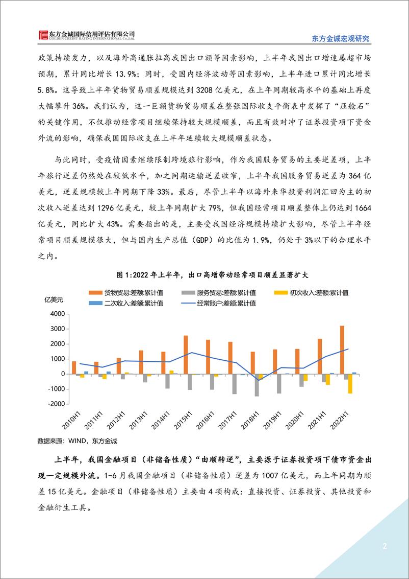 东方金诚 《2022年上半年中国国际收支报告》解读：巨额贸易顺差对冲短期资本外流，人民币汇率风险整体可控-9页 - 第3页预览图