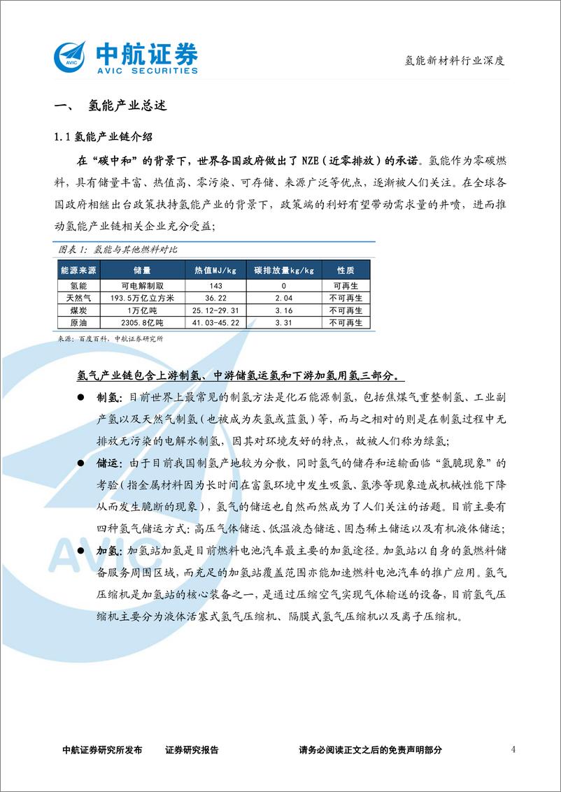 《氢能新材料行业深度：政策引导需求爆发，未来可期-20220323-中航证券-48页》 - 第5页预览图