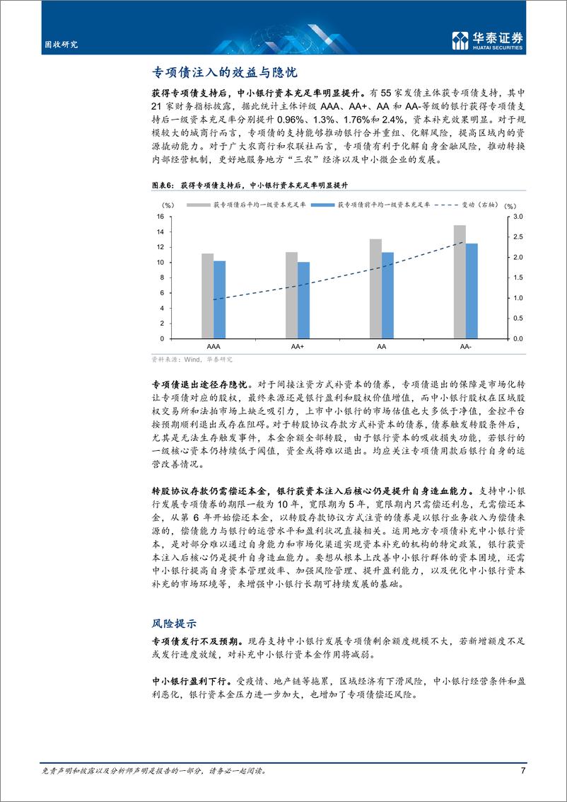 《固收：专项债支持中小银行补充资本》 - 第7页预览图