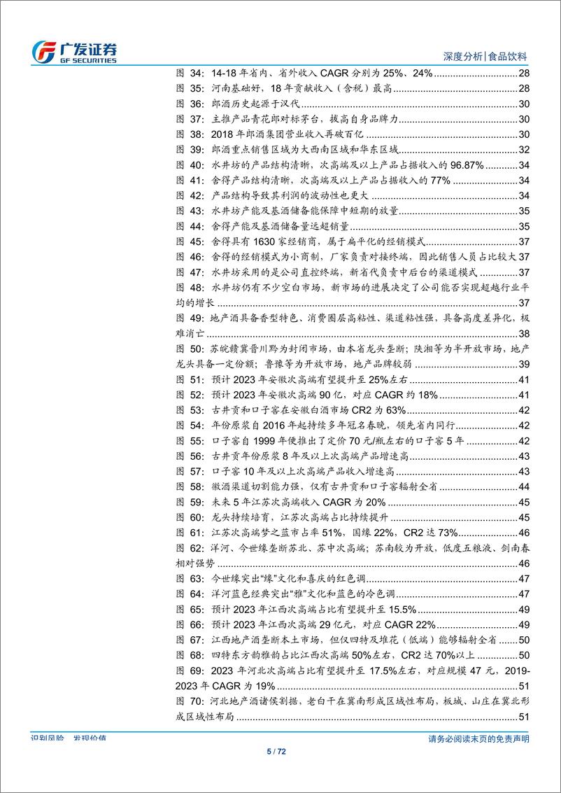 《食品饮料行业消费品竞争格局系列之八：渠道力定胜负，全国化次高端和地产酒次高端均将寡头化-20190807-广发证券-72页》 - 第6页预览图