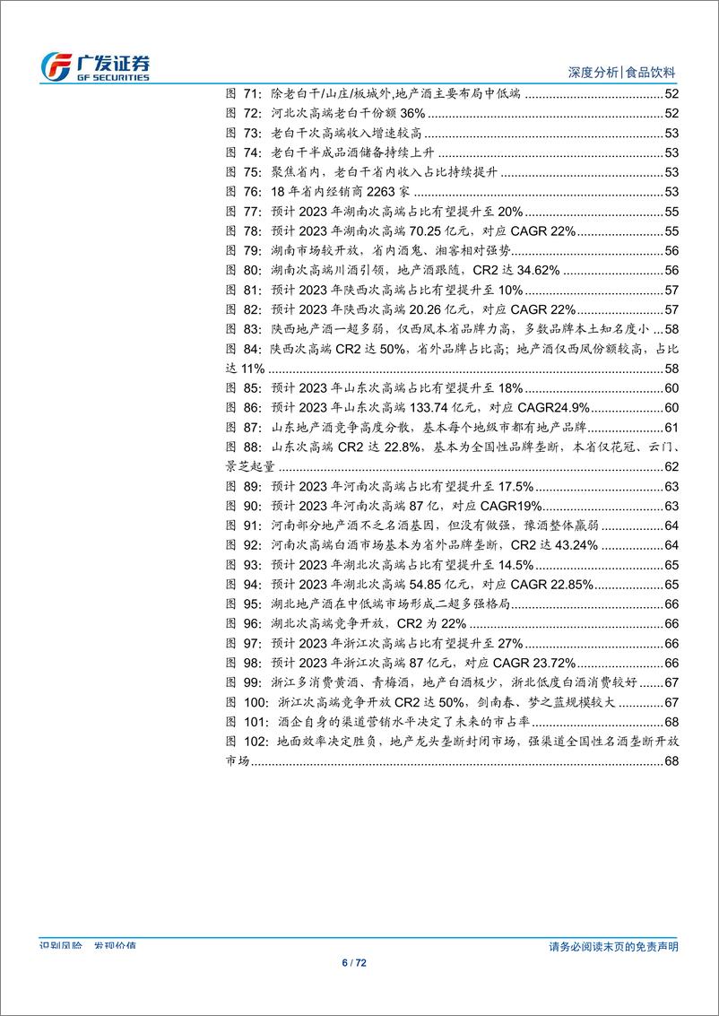 《食品饮料行业消费品竞争格局系列之八：渠道力定胜负，全国化次高端和地产酒次高端均将寡头化-20190807-广发证券-72页》 - 第7页预览图