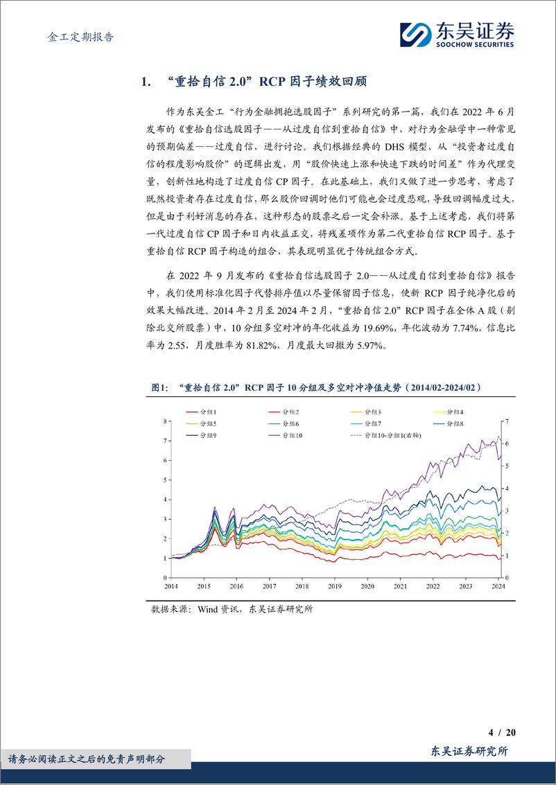 《金工定期报告：“重拾自信2.0”RCP因子绩效月报-20240229-东吴证券-20页》 - 第4页预览图