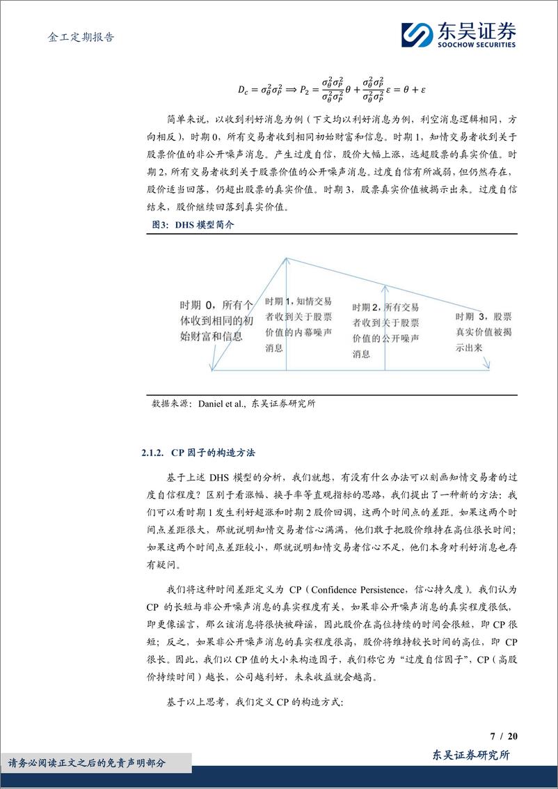 《金工定期报告：“重拾自信2.0”RCP因子绩效月报-20240229-东吴证券-20页》 - 第7页预览图