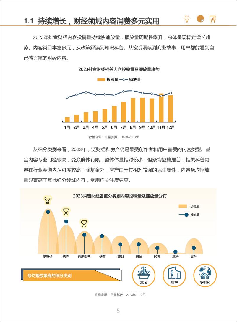 《2024抖音财经内容生态报告-抖音&巨量算数&益普索-2024-52页》 - 第5页预览图