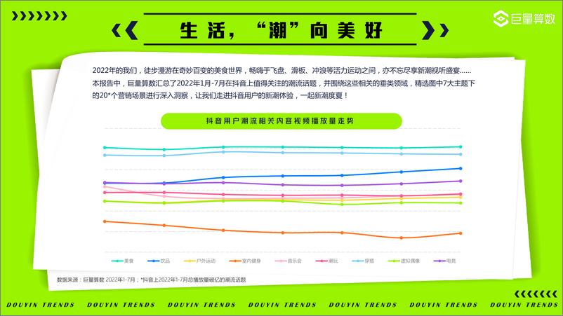 《生活“潮”向美好——抖音用户潮流生活洞察-58页-WN9》 - 第3页预览图