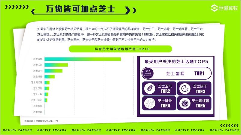 《生活“潮”向美好——抖音用户潮流生活洞察-58页-WN9》 - 第7页预览图