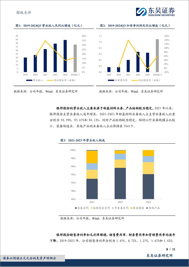 《固收点评：银邦转债，铝材%2b新能源，抢抓机遇展新篇-250107-东吴证券-11页》 - 第8页预览图